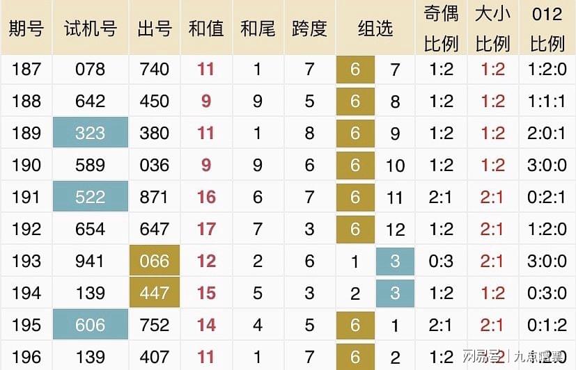 2024新澳最新開獎結(jié)果查詢,2024新澳最新開獎結(jié)果查詢——掌握最新動態(tài)，洞悉開獎秘密