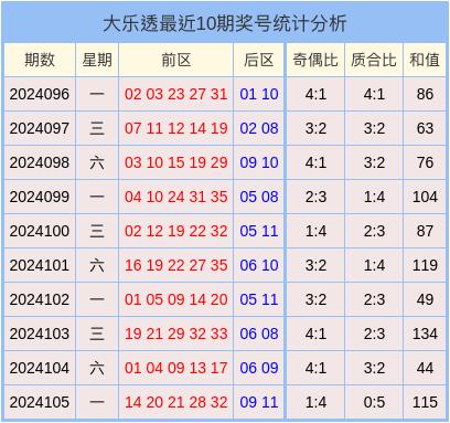 2024年澳門特馬今晚開碼,關(guān)于澳門特馬今晚開碼的分析與預(yù)測（2024年）