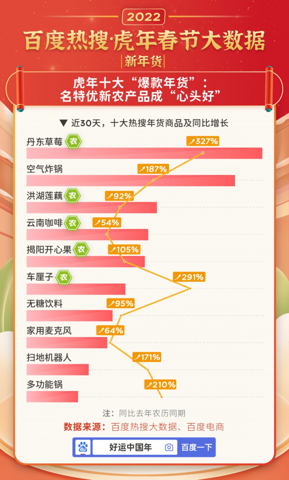 白小姐三肖三期必出一期開獎虎年,白小姐三肖三期必出一期,白小姐三肖三期必出一期開獎虎年——揭秘神秘數(shù)字背后的故事