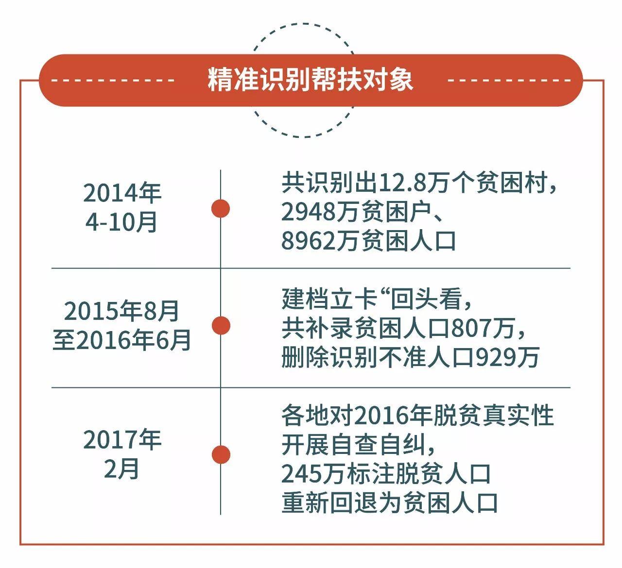 精準一肖100準確精準的含義,精準一肖，探尋百分之百準確與精準的含義