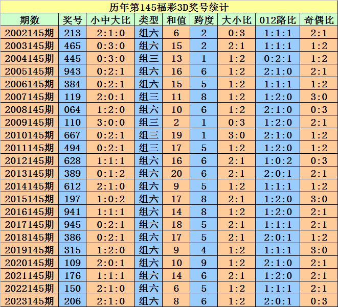 今晚澳門特馬開的什么,今晚澳門特馬開出的神秘號碼，探索幸運(yùn)與命運(yùn)的交織