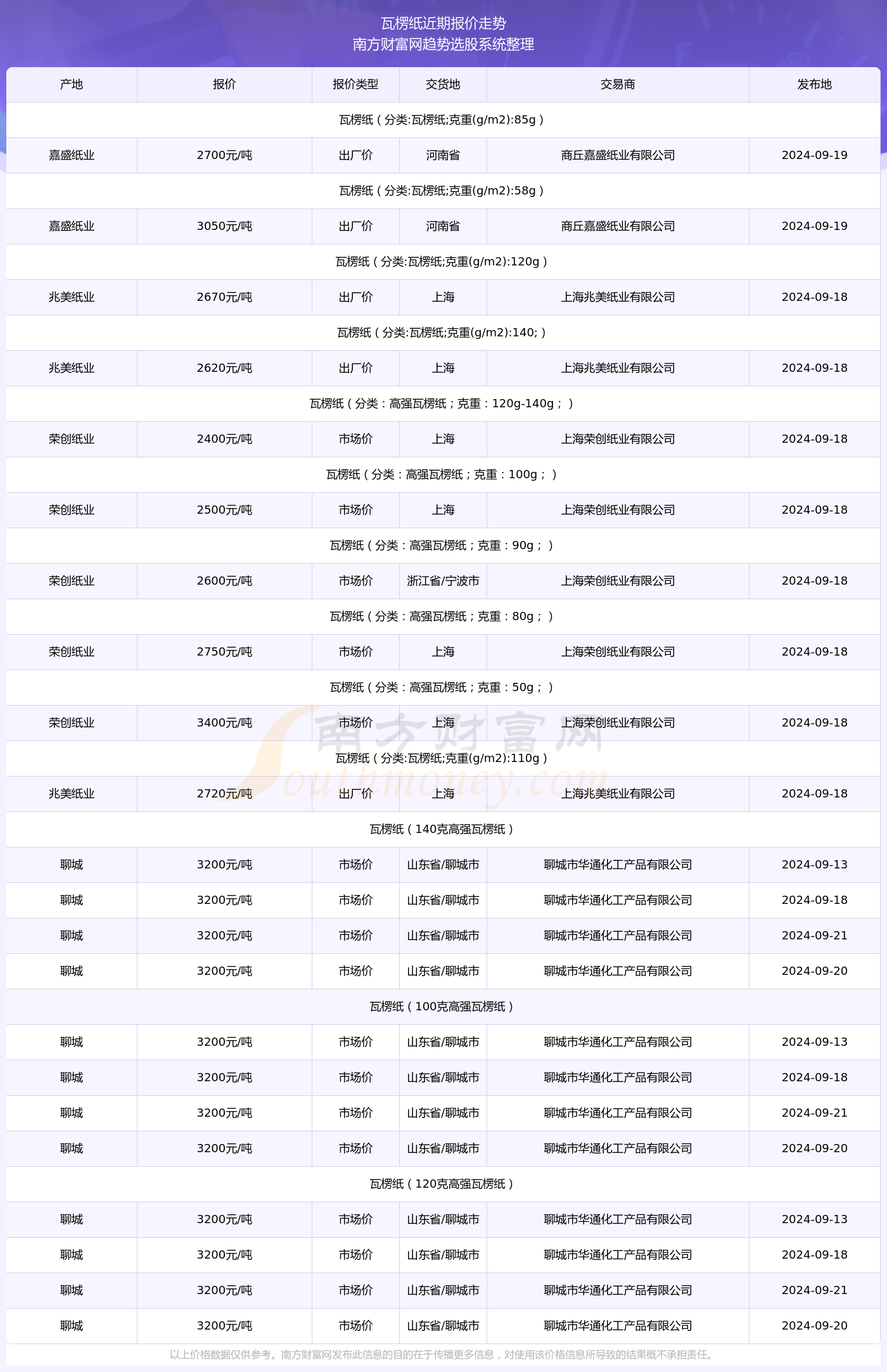 澳門六開獎結(jié)果2024開獎今晚,澳門六開獎結(jié)果2024年今晚開獎，探索彩票背后的故事與期待