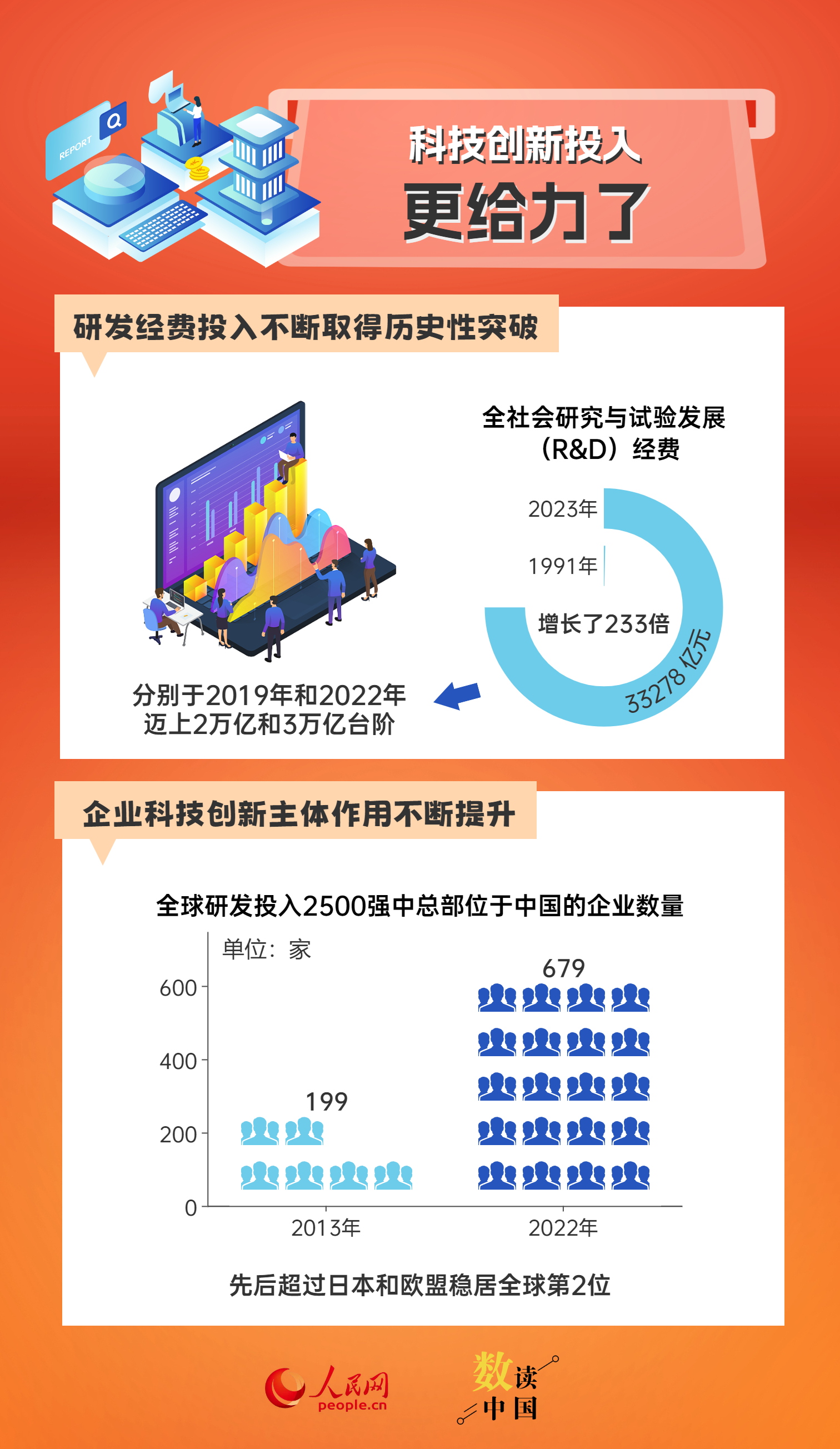 2024全年資料免費,邁向知識自由，2024全年資料免費的曙光