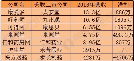 最準(zhǔn)一肖100%最準(zhǔn)的資料,揭秘生肖預(yù)測(cè)，最準(zhǔn)一肖的真相與資料探尋