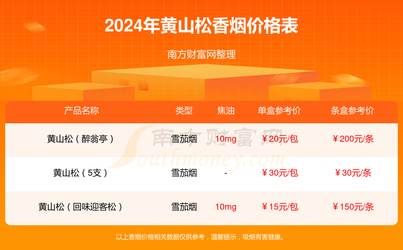 新澳門今晚開獎結(jié)果開獎2024,新澳門今晚開獎結(jié)果開獎2024全解析