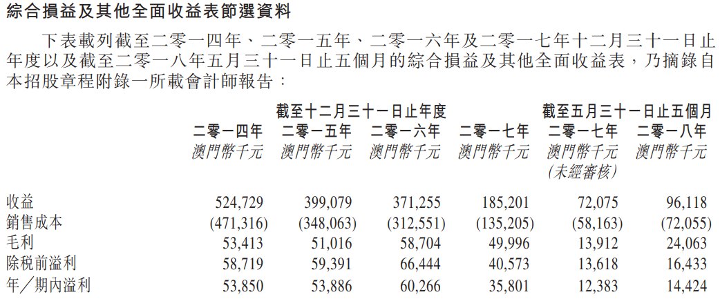 2024年澳門今期開獎號碼,探索澳門彩票，預(yù)測與解析2024年澳門今期開獎號碼