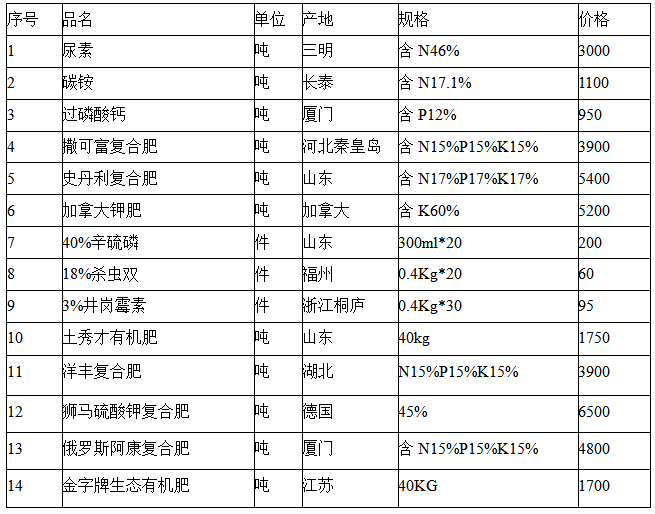 2024年正版資料免費(fèi)大全優(yōu)勢(shì),2024正版資料免費(fèi)大全的優(yōu)勢(shì)及其影響