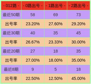 2024澳門(mén)特馬開(kāi)獎(jiǎng)號(hào)碼,澳門(mén)特馬開(kāi)獎(jiǎng)號(hào)碼預(yù)測(cè)與探索，2024年的神秘?cái)?shù)字之旅