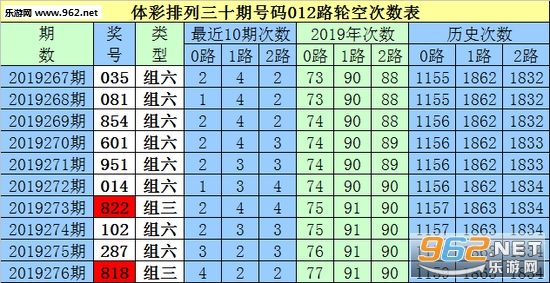 2025年1月 第1689頁(yè)