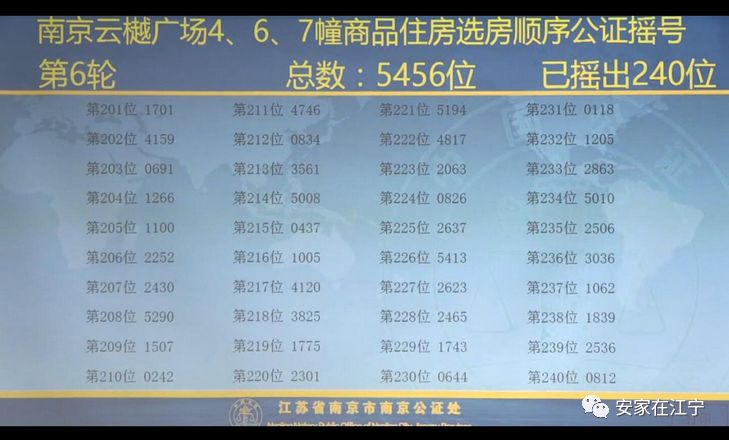 236767澳門今晚開什么號碼,澳門今晚彩票號碼預(yù)測，探索隨機(jī)性與理性的邊界