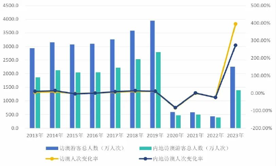 2024澳門特馬今晚開獎(jiǎng),澳門特馬今晚開獎(jiǎng)，歷史、文化、經(jīng)濟(jì)與社會(huì)影響