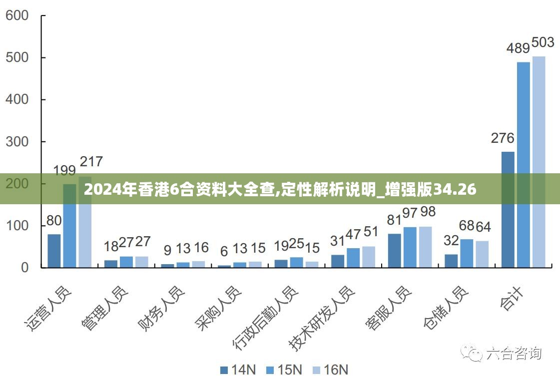 新澳2024年精準(zhǔn)資料32期,新澳2024年精準(zhǔn)資料解析，第32期展望