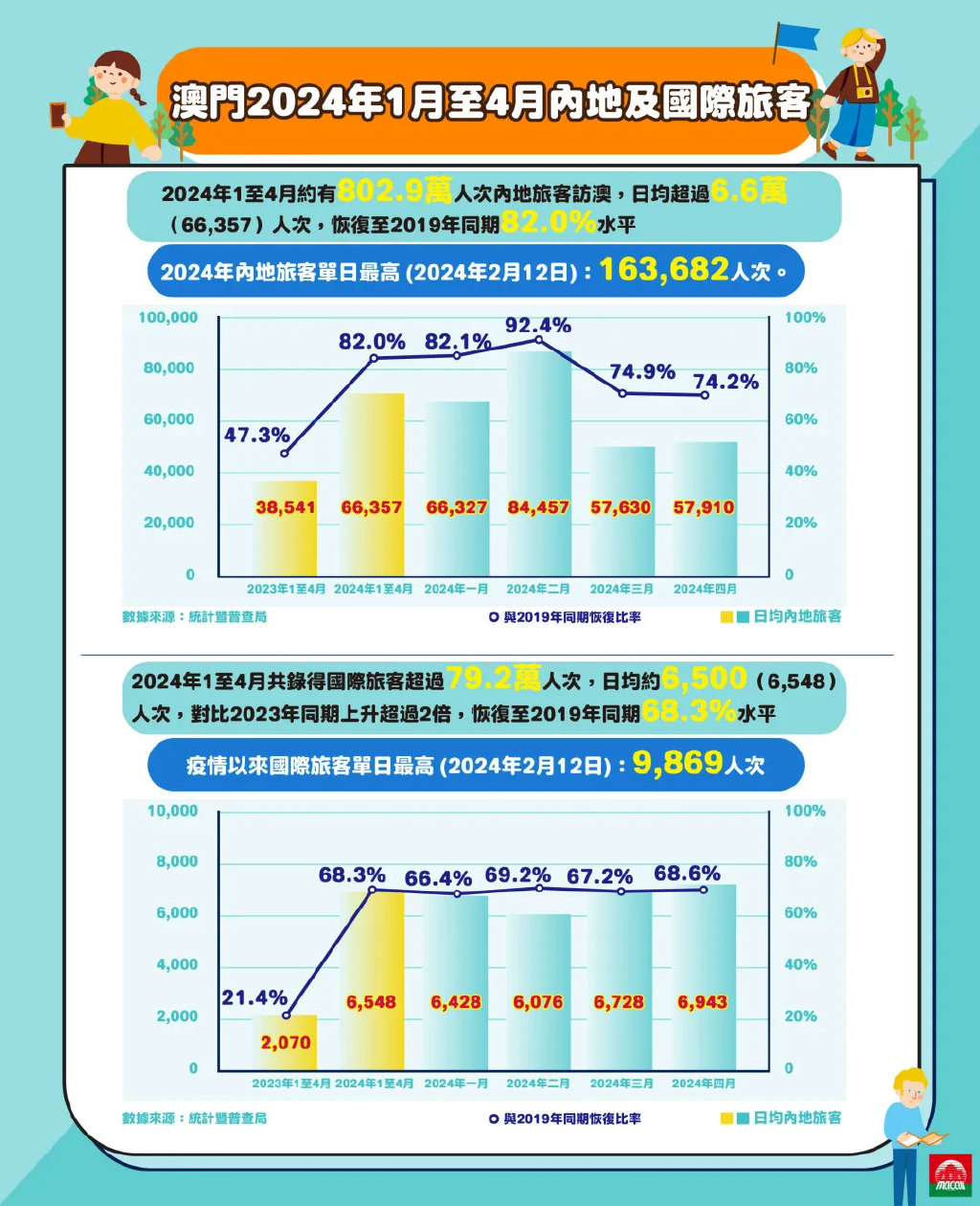 2024澳門(mén)傳真免費(fèi),探索澳門(mén)，免費(fèi)傳真服務(wù)的未來(lái)展望（2024年）