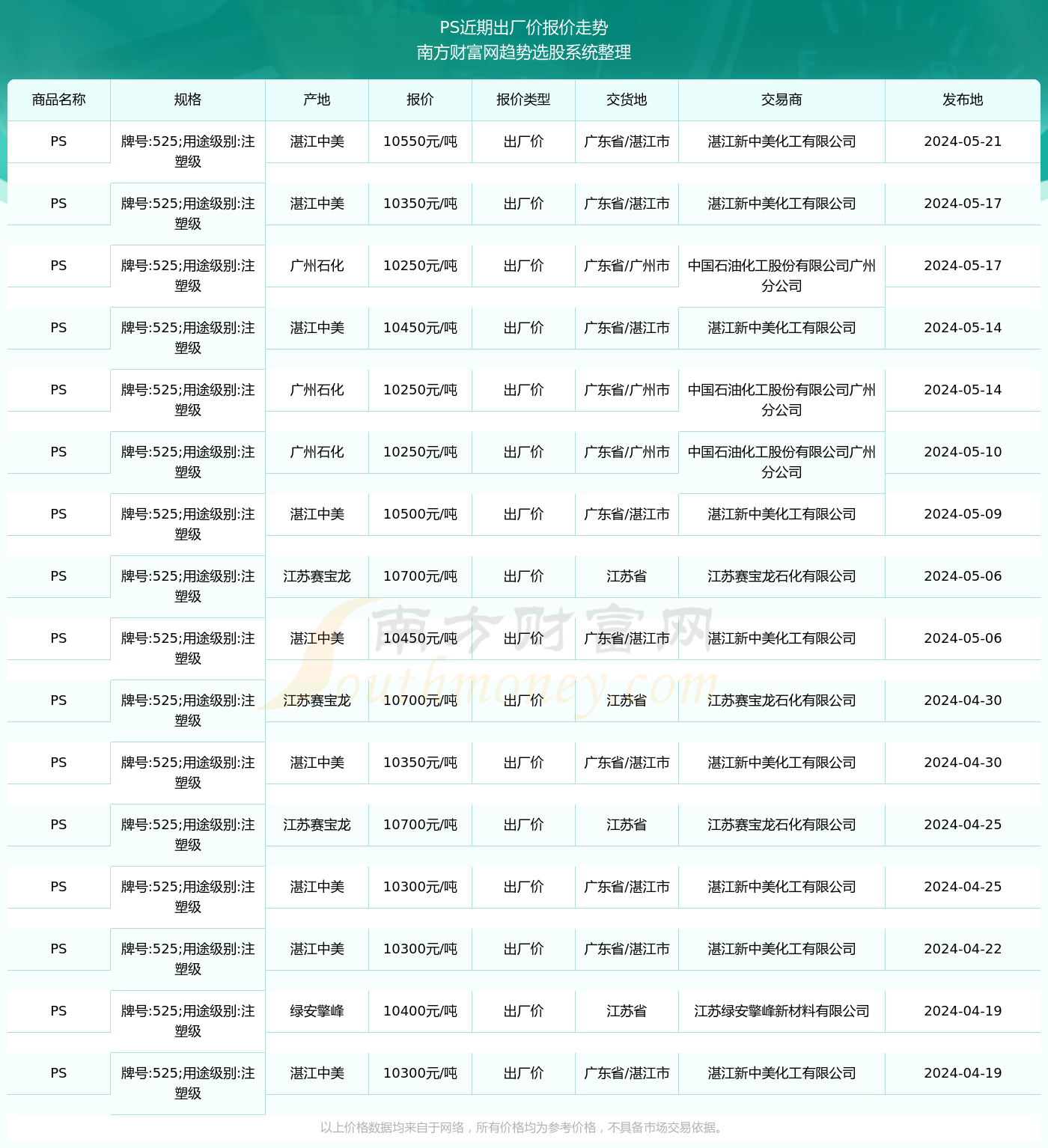 2024年最新開獎結果,揭秘2024年最新開獎結果，幸運與期待交織的盛宴