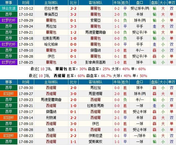 澳門一肖一碼必中一肖213期,澳門一肖一碼必中一肖，揭秘彩票背后的秘密與策略分析（第213期深度解讀）