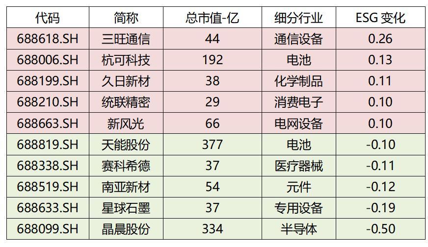 香港一碼一肖100準嗎,香港一碼一肖，揭秘預測真相，100%準確性的神話