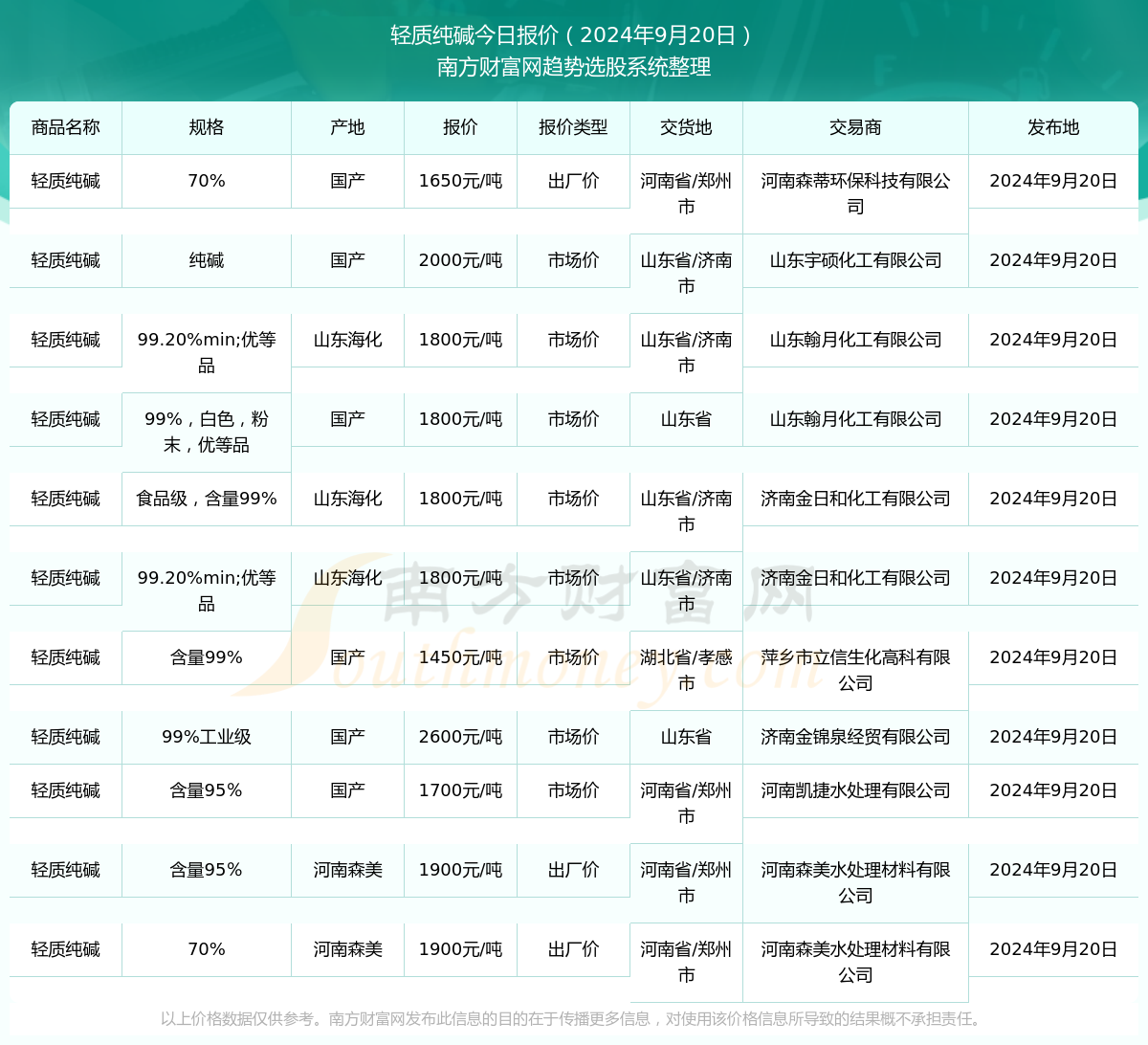 澳門特馬今期開獎(jiǎng)結(jié)果2024年記錄,澳門特馬今期開獎(jiǎng)結(jié)果及未來展望，聚焦2024年記錄