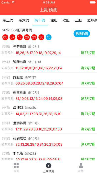 新澳門天天開好彩大全開獎記錄,關(guān)于新澳門天天開好彩大全開獎記錄的文章
