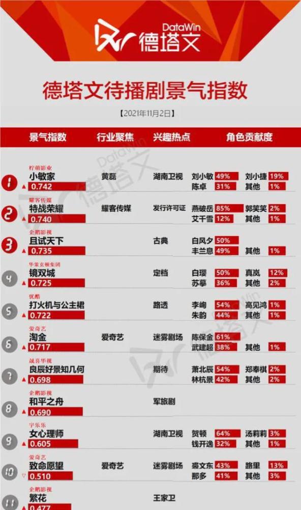 2024年澳門特馬今晚開碼,揭秘澳門特馬今晚開碼背后的故事與趨勢分析（2024年）