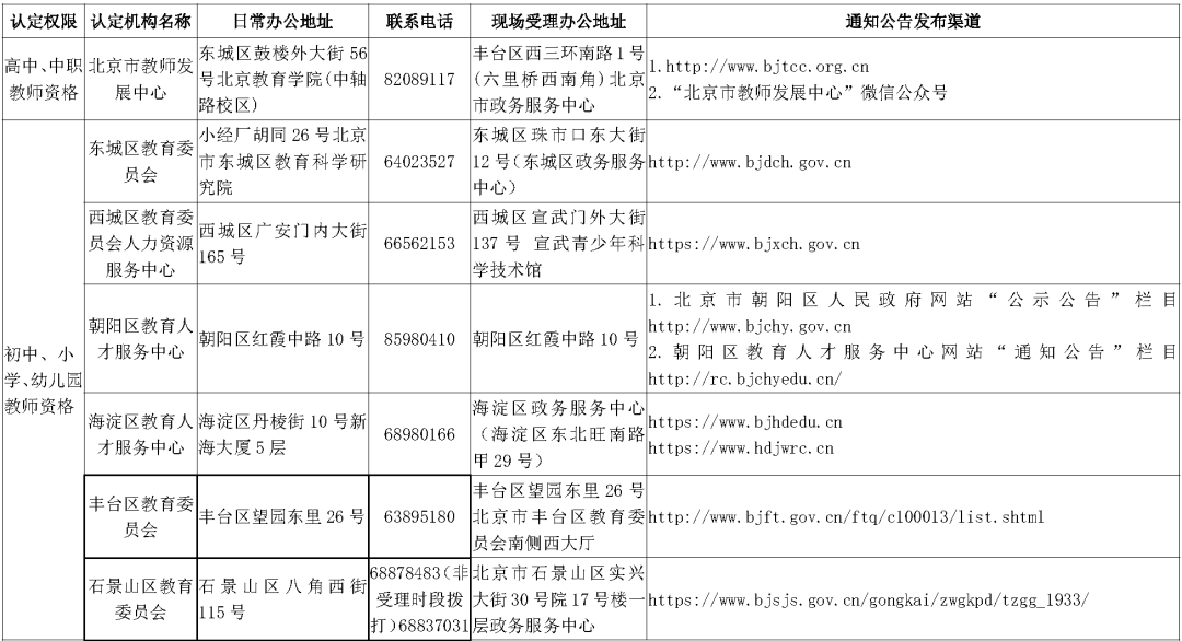2024澳門正版免費碼資料,澳門正版免費碼資料與犯罪行為的探討