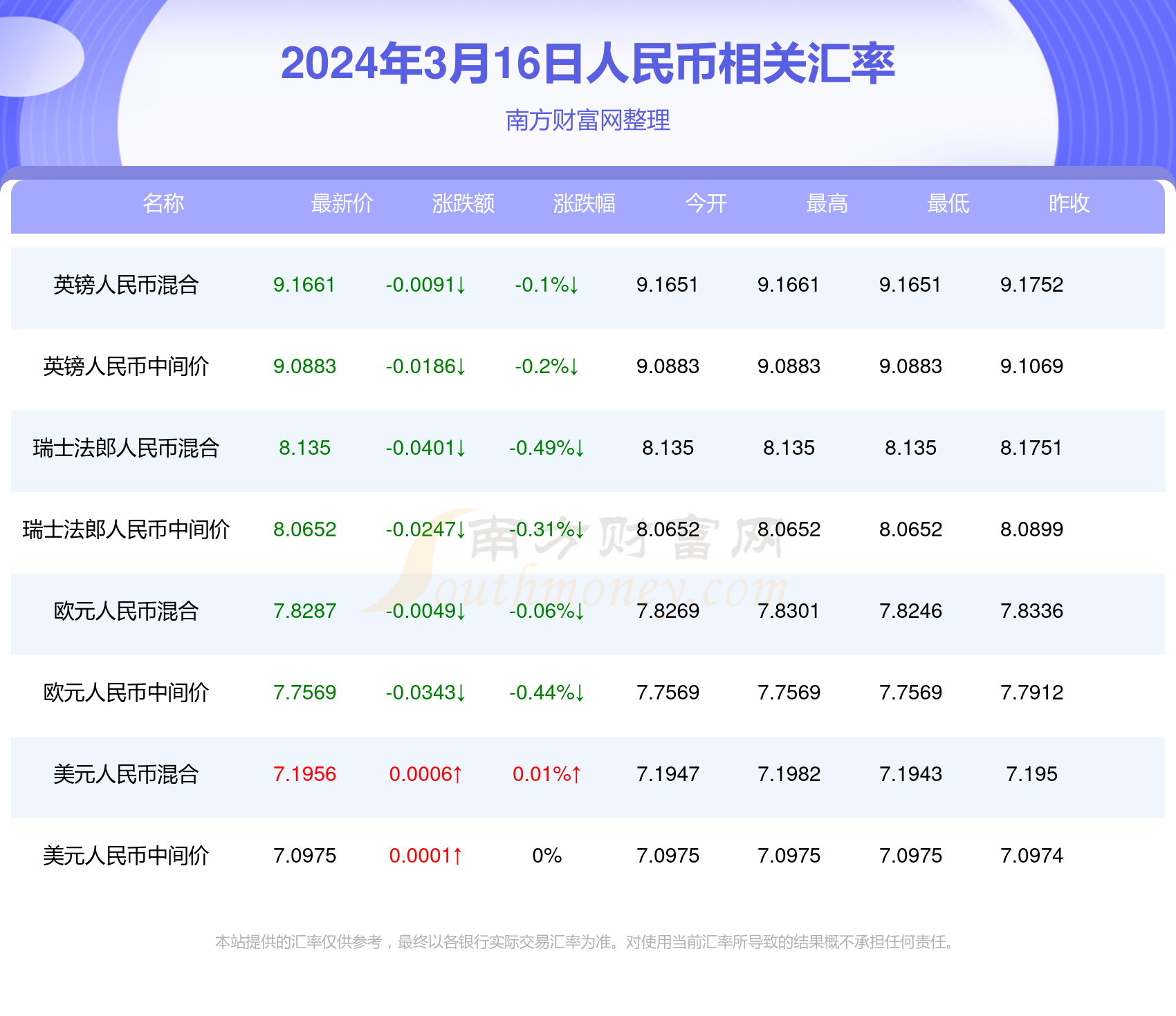 2024澳門彩生肖走勢(shì)圖,澳門彩生肖走勢(shì)圖，探索2024年生肖運(yùn)勢(shì)與彩票奧秘