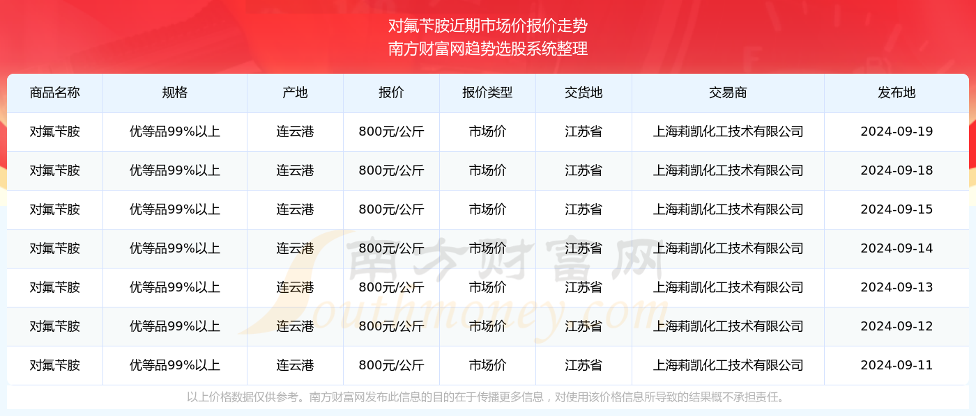 2024年新澳門今晚開獎(jiǎng)結(jié)果2024年,揭秘澳門今晚開獎(jiǎng)結(jié)果，探尋彩票背后的故事與啟示（以2024年為背景）