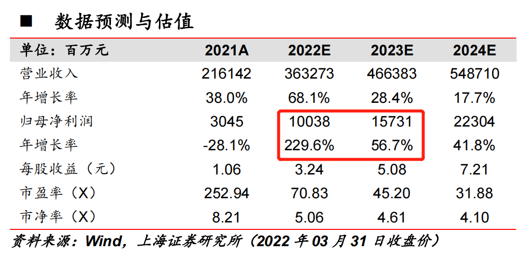 一碼一肖100%精準(zhǔn),一碼一肖，揭秘精準(zhǔn)預(yù)測(cè)的奧秘