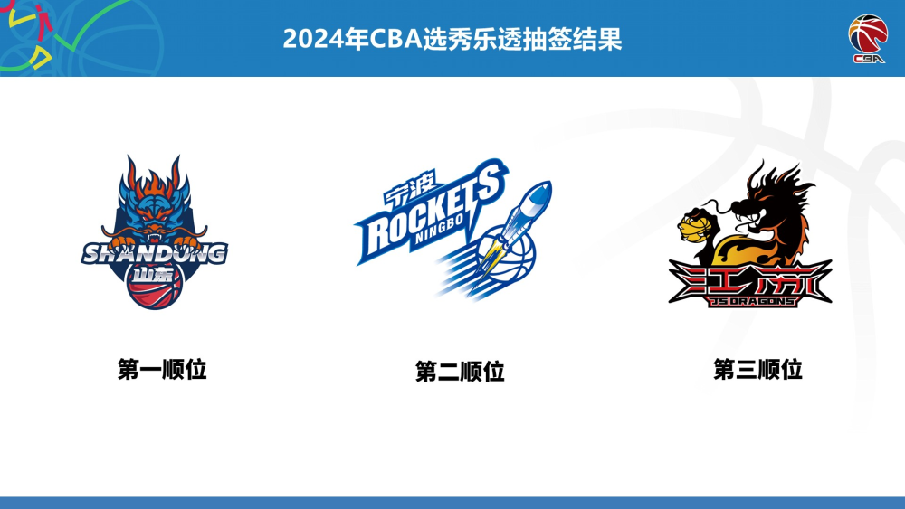 守株待兔 第10頁
