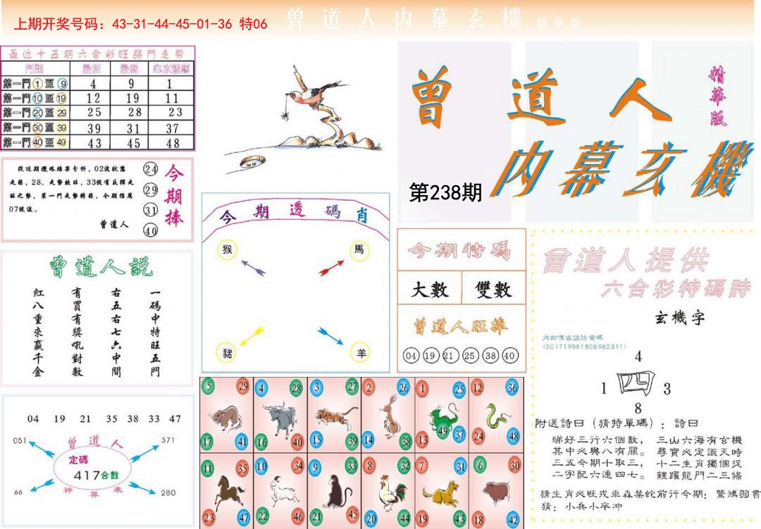 金雞獨立 第9頁