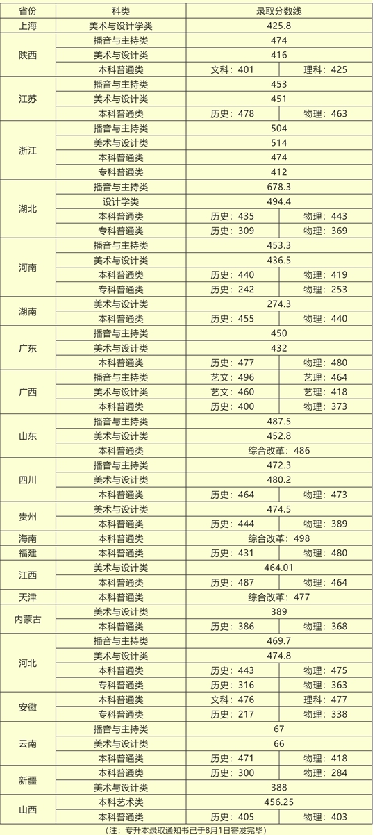 2024新澳開獎(jiǎng)記錄,揭秘2024新澳開獎(jiǎng)記錄，數(shù)據(jù)與策略的雙重解讀