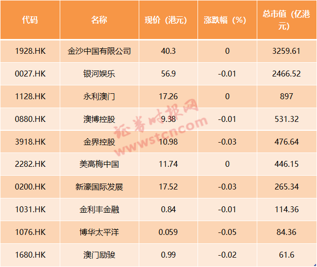 梨黃 第9頁
