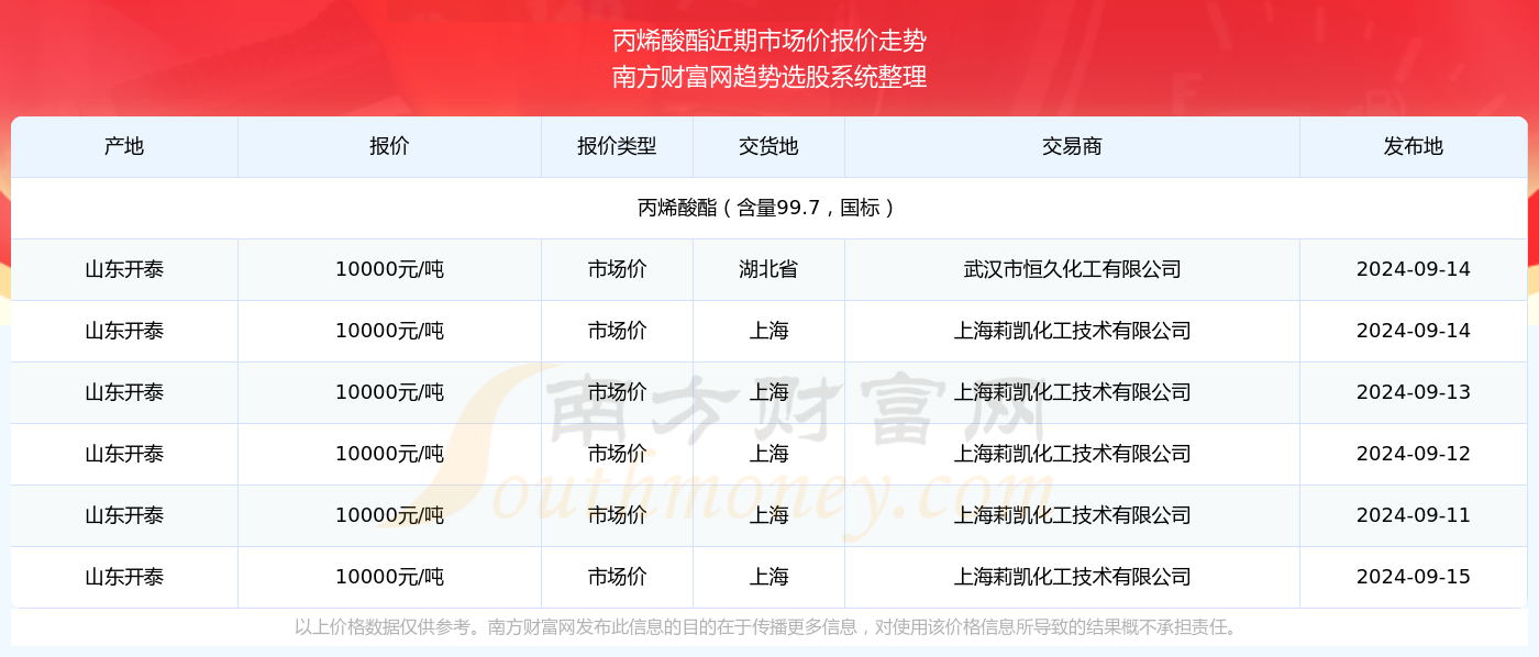 澳門彩開獎結(jié)果2024開獎記錄,澳門彩開獎結(jié)果及2024年開獎記錄分析