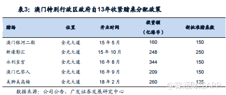澳門內部2肖二碼,澳門內部2肖二碼的秘密與探索