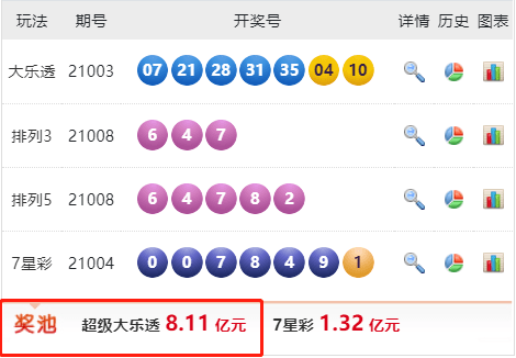 畫(huà)蛇添足 第8頁(yè)