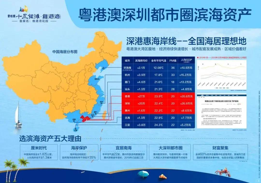 2024新澳資料大全,2024新澳資料大全——探索新澳的全方位信息