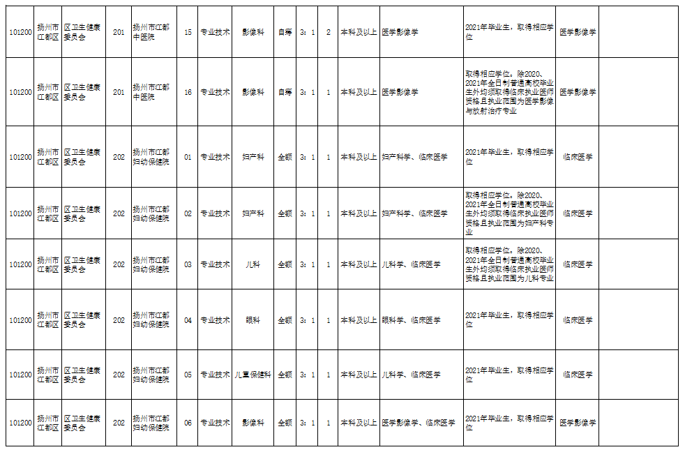 新澳門天天開獎(jiǎng)結(jié)果,澳門天天開獎(jiǎng)結(jié)果，揭示背后的真相與警示公眾的重要性