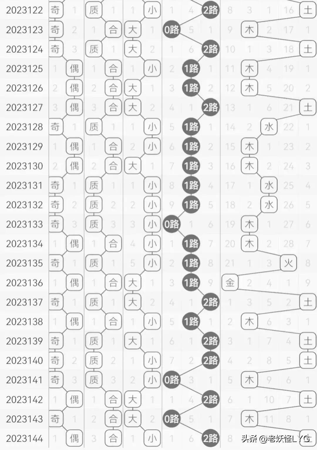 澳門三期內(nèi)必中一期3碼,澳門三期內(nèi)必中一期3碼，探索與解析