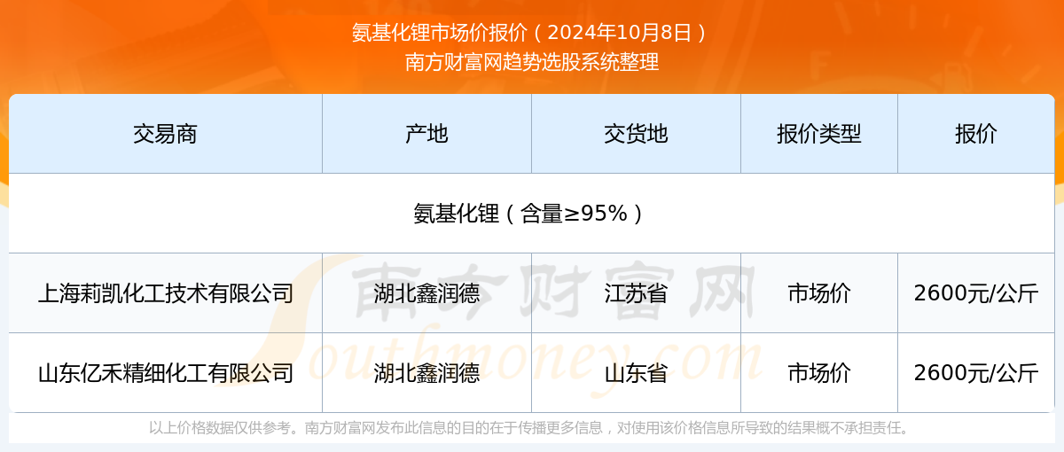 2024今晚澳門開獎(jiǎng)結(jié)果查詢,2024年澳門今晚開獎(jiǎng)結(jié)果查詢——探索彩票背后的秘密