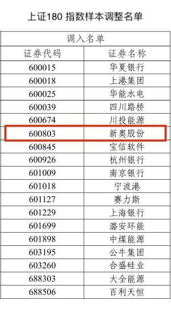 2024新奧歷史開獎(jiǎng)結(jié)果查詢,揭秘2024新奧歷史開獎(jiǎng)結(jié)果查詢，數(shù)據(jù)背后的故事與啟示