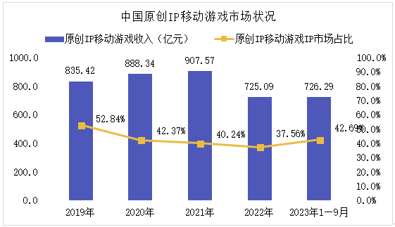 澳門王中王100的資料2023,澳門王中王游戲，探索最新數(shù)據(jù)與資訊（2023年）