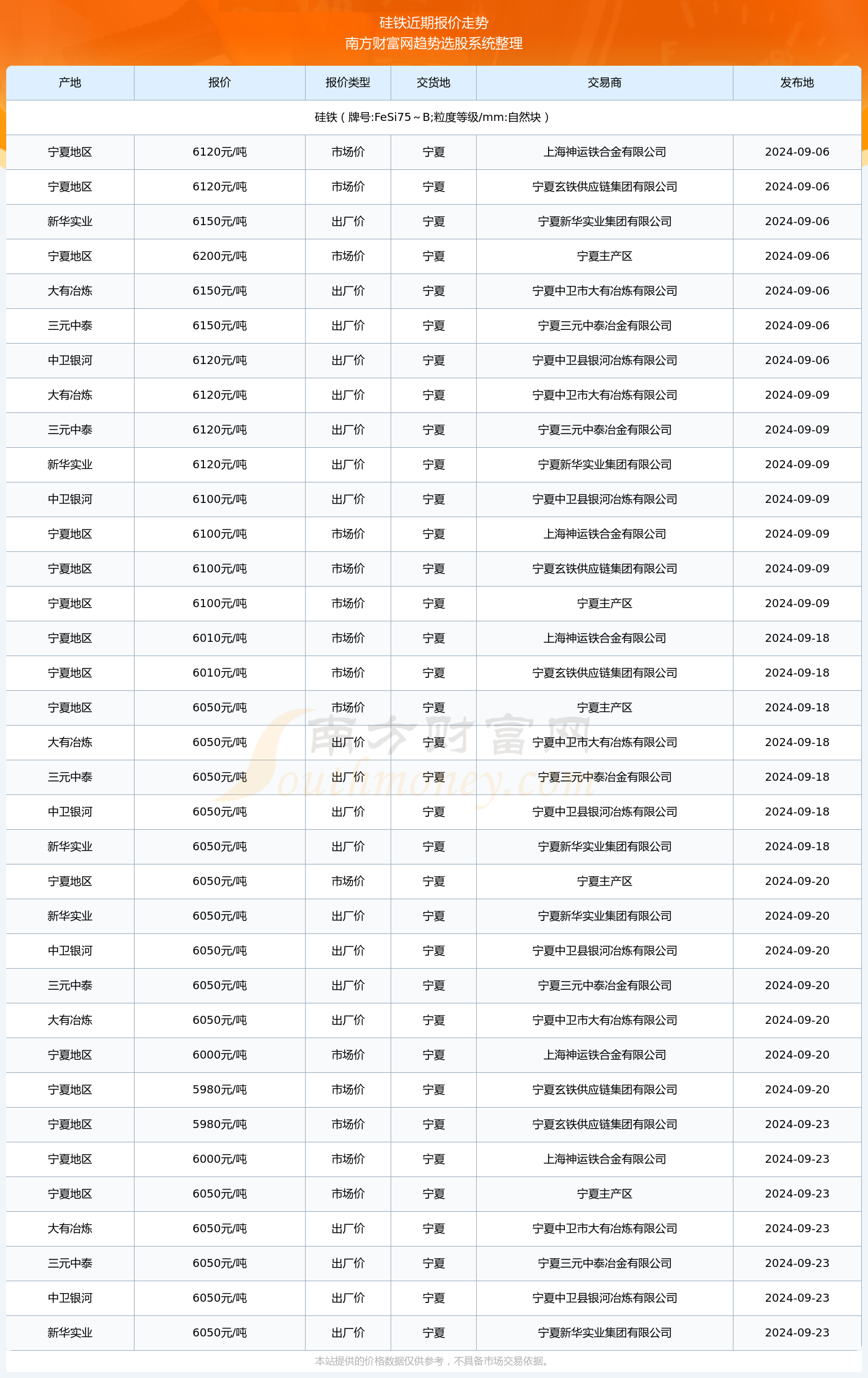 新奧彩2024年免費(fèi)資料查詢,新奧彩2024年免費(fèi)資料查詢，探索未來(lái)的彩票世界