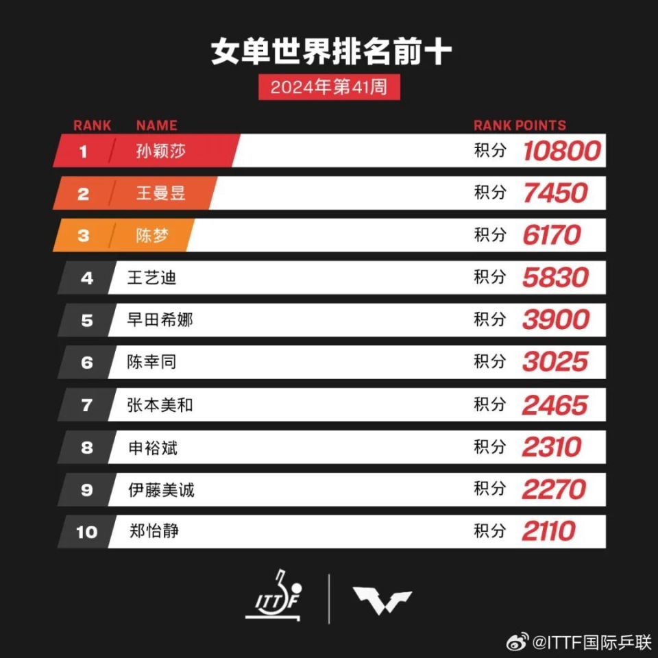 新奧彩2024最新資料大全,新奧彩2024最新資料大全概覽