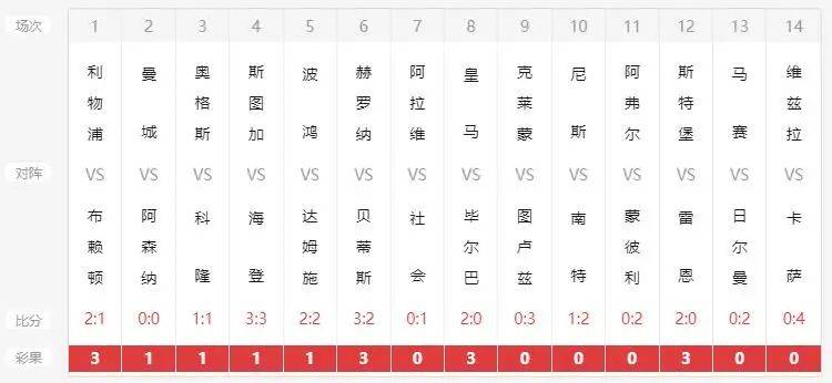 新澳歷史開獎(jiǎng)最新結(jié)果查詢今天,新澳歷史開獎(jiǎng)最新結(jié)果查詢今天，探索與解讀