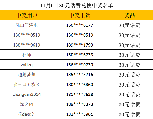 新澳門(mén)49碼中獎(jiǎng)規(guī)則,新澳門(mén)49碼中獎(jiǎng)規(guī)則詳解
