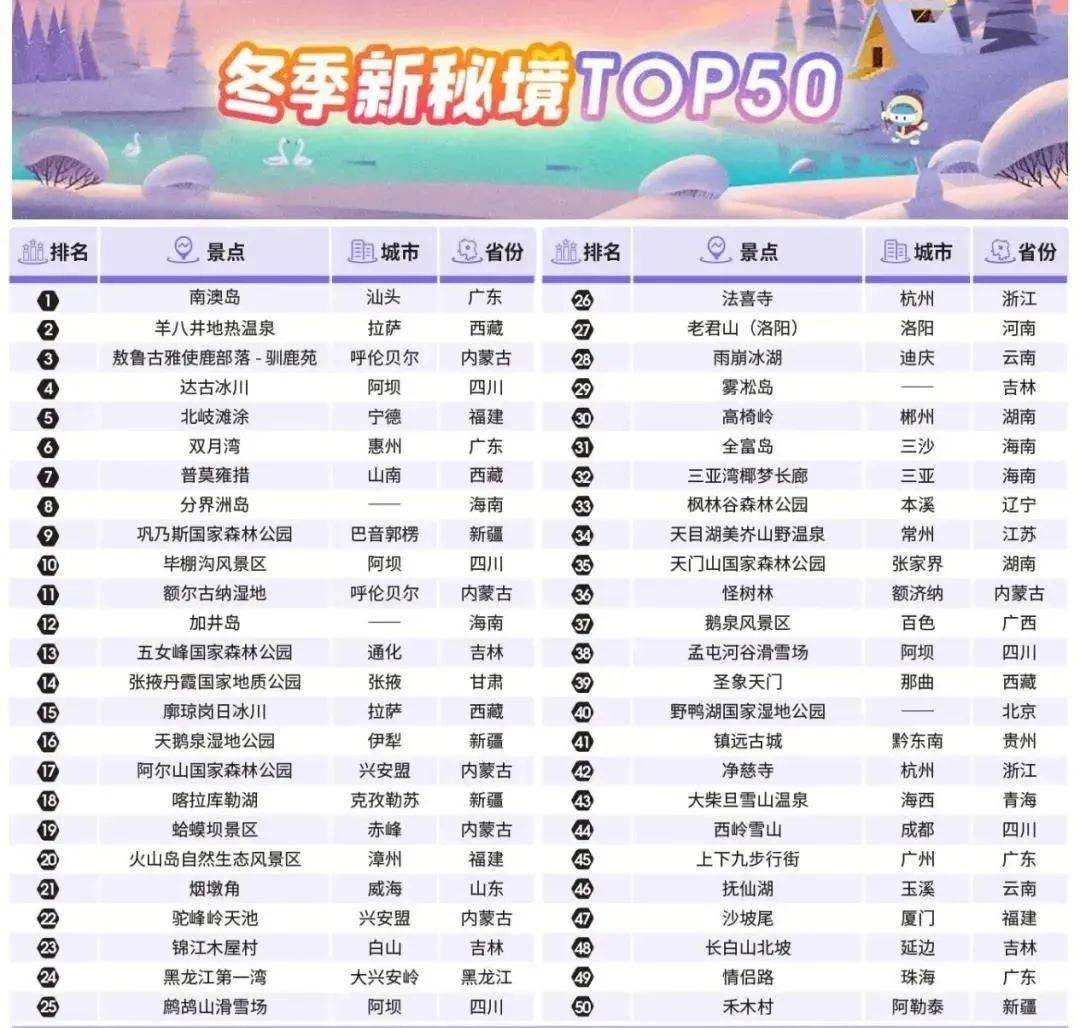 老馬識(shí)途 第8頁