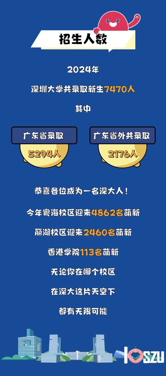 2024新澳好彩免費資料,揭秘2024新澳好彩，免費資料一網(wǎng)打盡