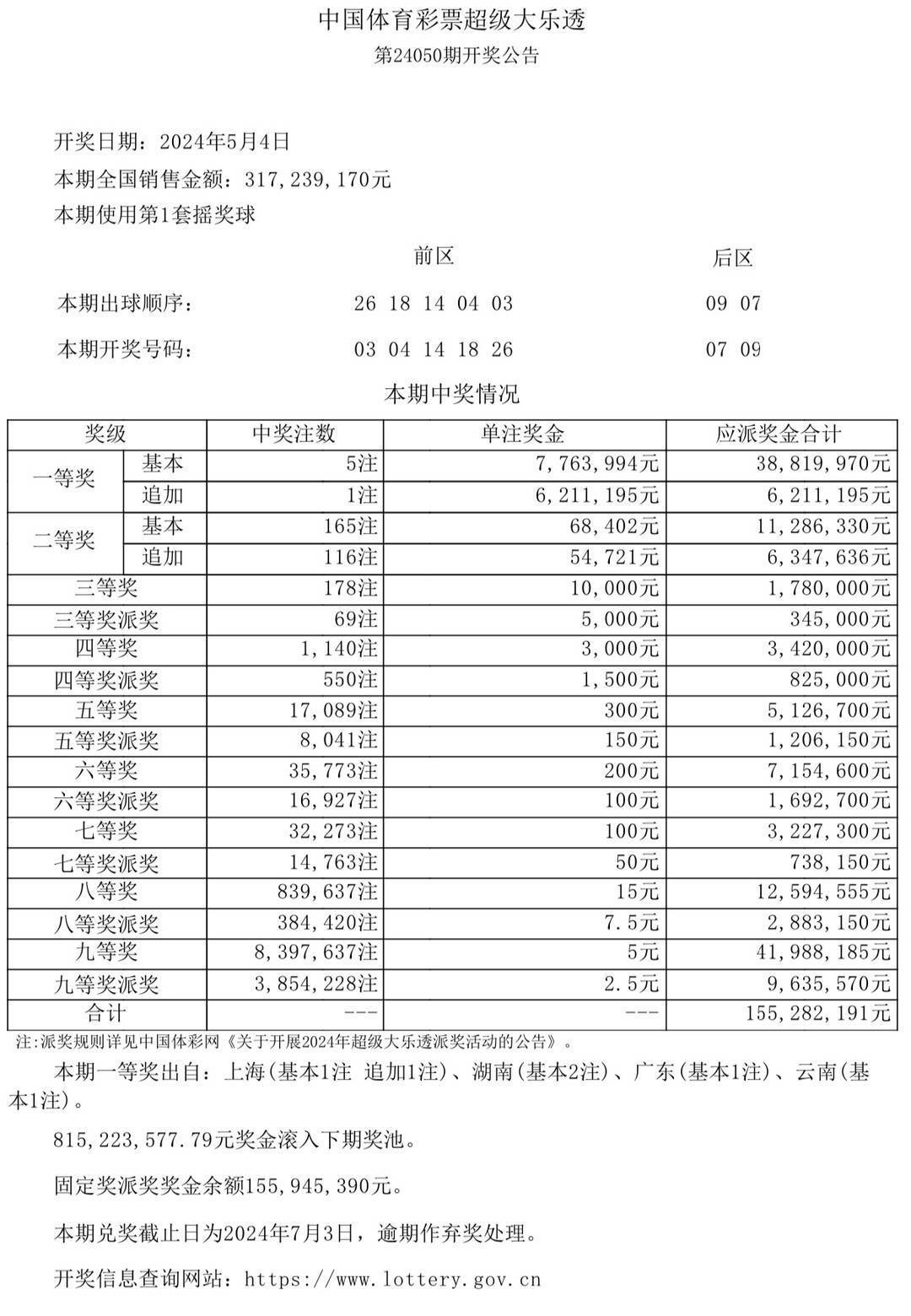 摩肩接踵 第9頁