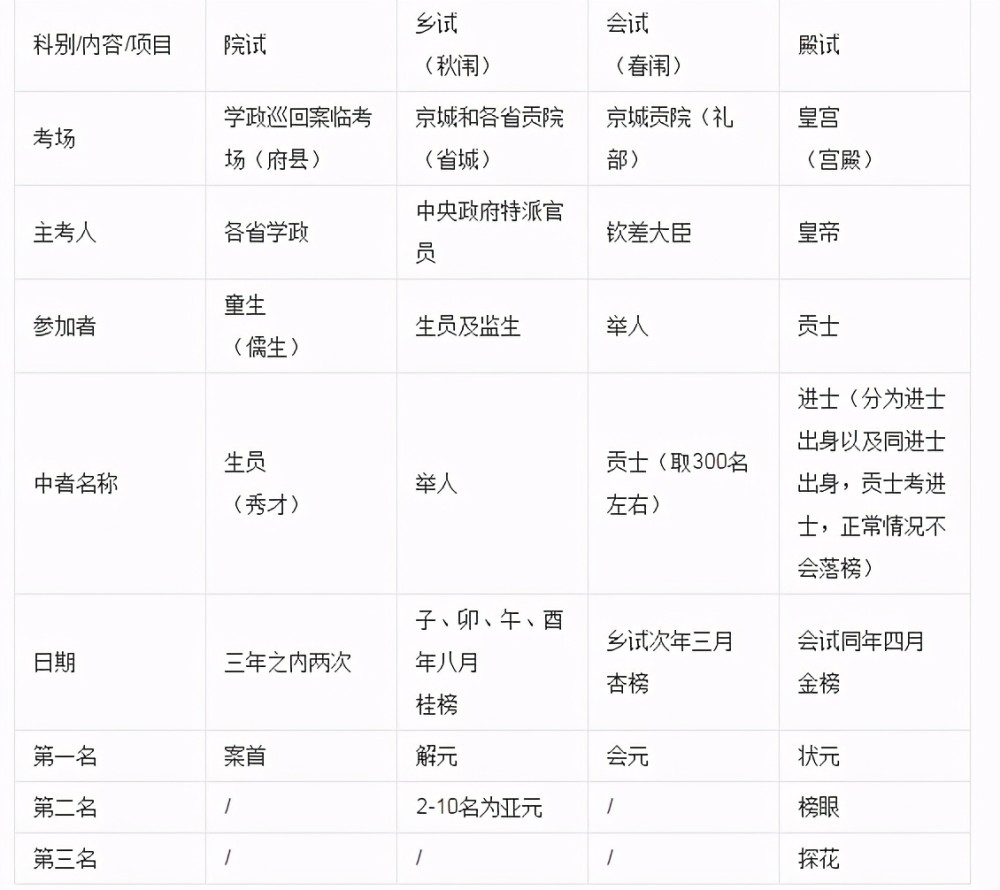 新奧最快最準(zhǔn)免費(fèi)資料,新奧最快最準(zhǔn)免費(fèi)資料，探索與解析