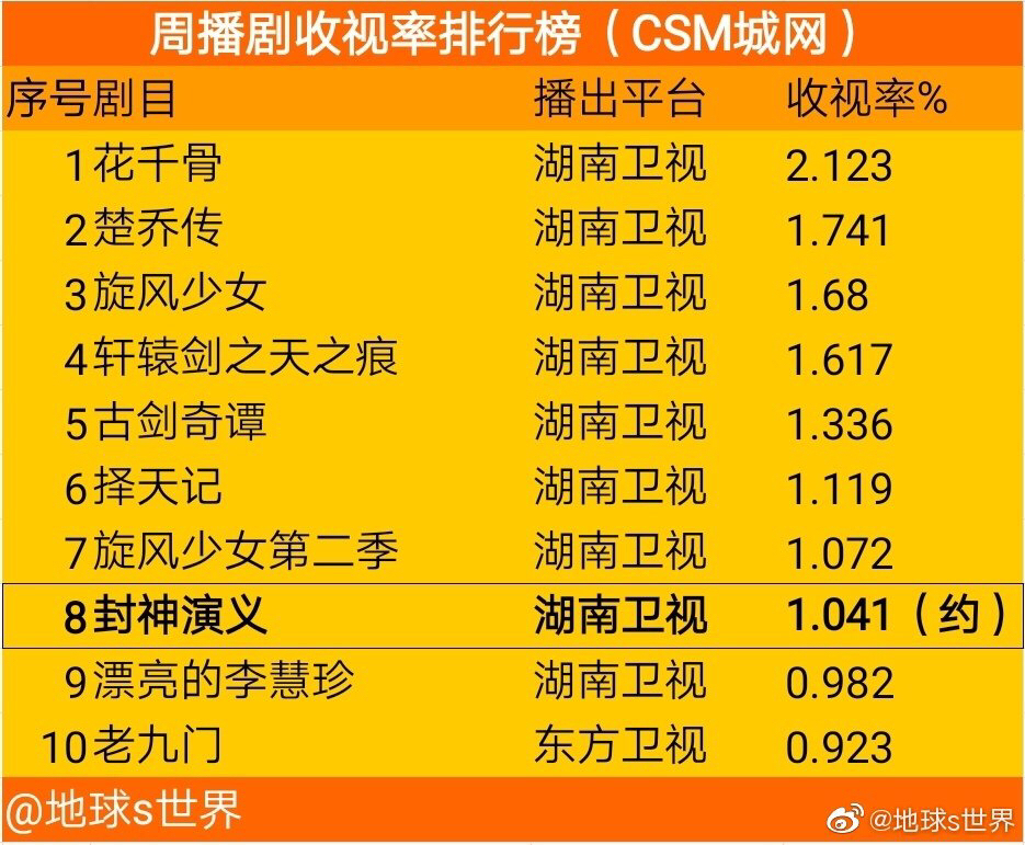 新澳門二四六天天開獎(jiǎng),新澳門二四六天天開獎(jiǎng)，探索與解析