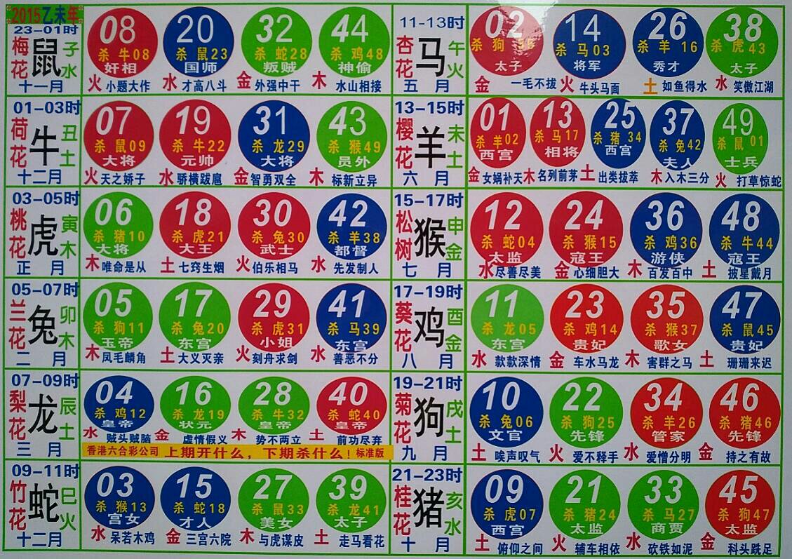 2024新澳門今天晚上開什么生肖,探索澳門未來之星，關(guān)于生肖與彩票的奇妙結(jié)合——以2024年今晚生肖預(yù)測為例